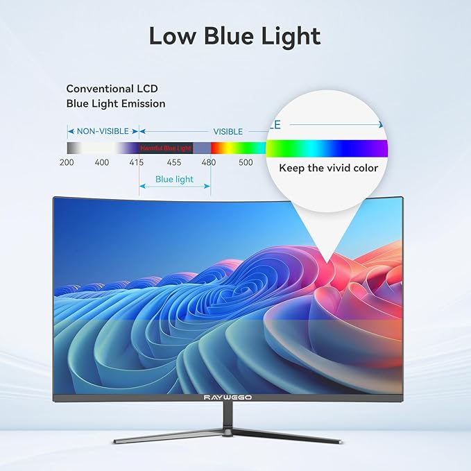 24 Inch 100Hz Computer Curved Monitor 1080P,4000:1 Contrast,LowBlue Mode,16.70 Million Colors, Anti-Glare,FreeSync,PC Monitor Ergonomic Tilt & VESA Compatible for Home Office Working