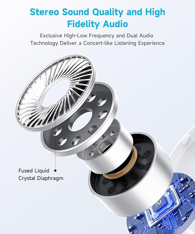 Ultra Ergonomic Clip-On Open Earbuds, Bone Conduction Over-The-Ear Headphones with Waterproof Design and Secure Fit for Small Ears, Lustrous Purple