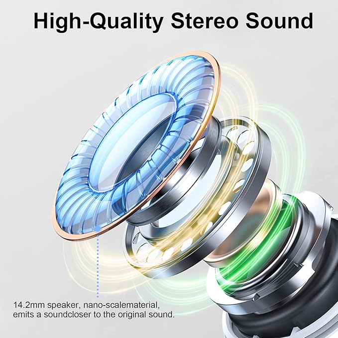 Wireless Earbuds, 2025 Bluetooth 5.4 Headphones 3D Stereo Hi-Fi Bass Ear Buds, 4 ENC Noise Cancelling Mic, 40+Hrs USB-C in-Ear Earphone Sport, IP-X7 Waterproof Workout Gym for Android iOS Laptop Pad