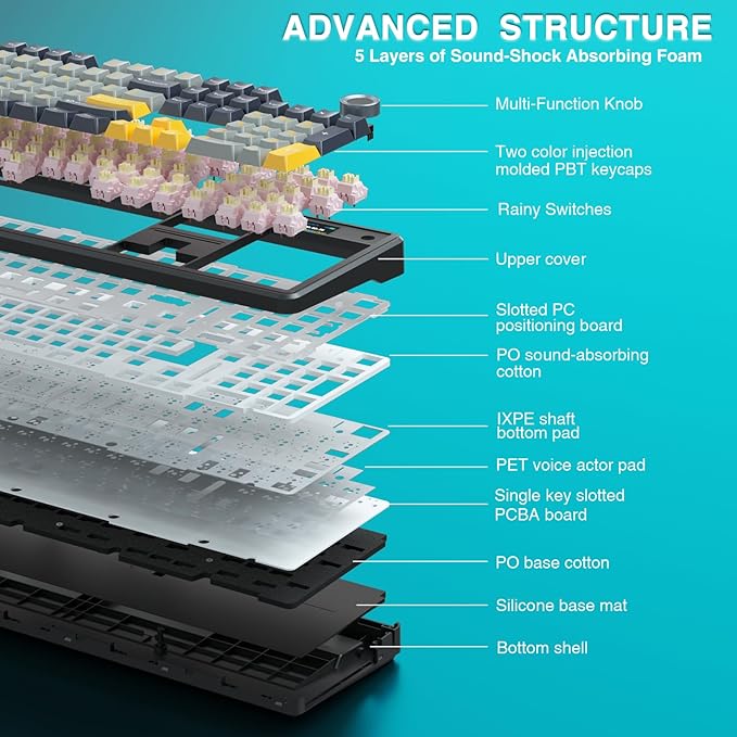 AULA F108 PRO - Wireless Mechanical Keyboard with Screen&Knob,Hot Swappable Gaming Keyboard with 8000mAh Battery,Pre-lubed Switches,RGB Backlit,PBT Keycaps Creamy Sounding Computer Keyboards,104 Keys