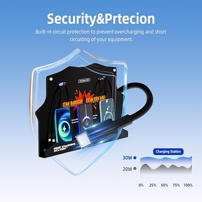 Wall Mounted Cell Phone Charging Station with 8-Port High-Speed Cables – Universal Dock for Apple, Type-C & Android Devices – Ideal for Airports, Hotels, Malls, Offices, Schools (Black)