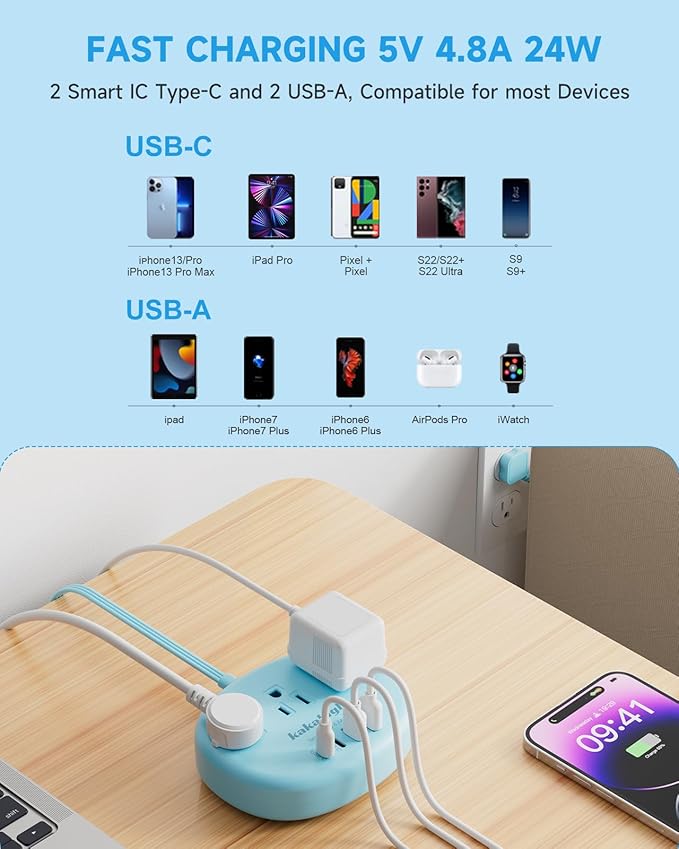 Blue Extension Cord with Surge Protected 1080J - 5 FT Flat Extension Cord, 1625W Cute Extension Cord with 3 AC Outlet 4 USB (24W/4.8A), Compact for Cute Blue Kawaii Desk Accessories