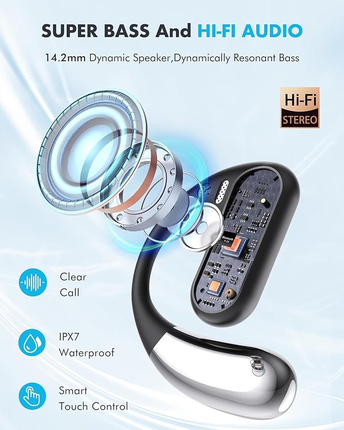 Open Ear Earbuds, Wireless Ear Buds,Earhook Earbuds with 40H Playtime,IPX7 Waterproof Sports Bluetooth Earphones,Bluetooth 5.3 Ultra Comfort Open Ear Headphones Wireless,Clear Calls