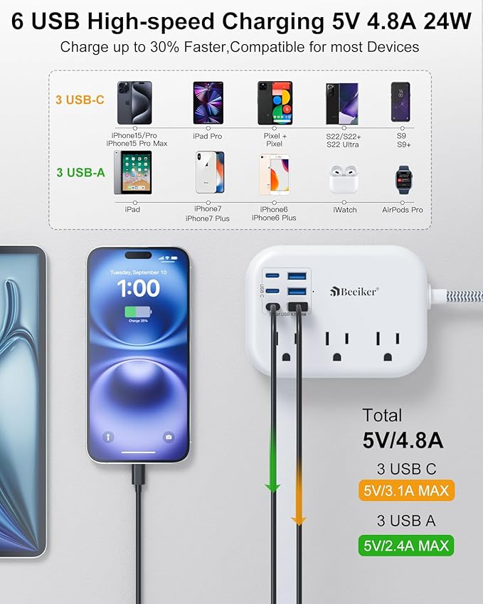 6 USB(3 USB C) Power Strip- Travel Power Strip with 6 USB Desktop Charging Station 24W/4.8A and 3 Outlets, 5Ft Flat Plug Braided Extension Cord, Non Surge Protector for Cruise Ship Travel Office Dorm