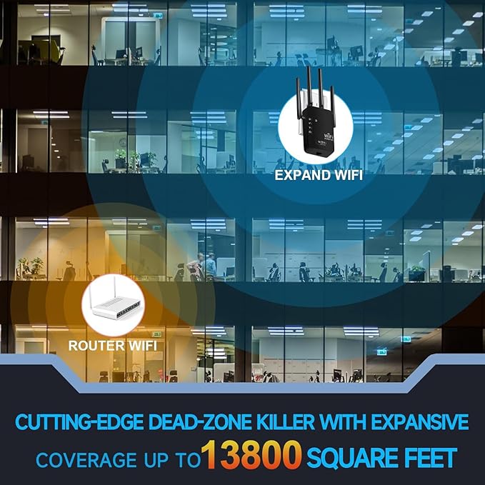 1200Mbps WiFi Extender Signal Booster,WiFi Extender Dual Band for Home，New Gen 6X Faster Internet Booster Extender, WiFi Repeater Coverage up to 10K sq.ft and 65 Devices(Black)