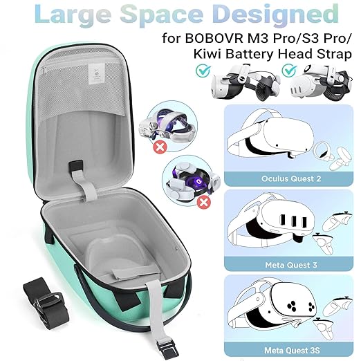 FOREGOER Carrying Case for Meta Quest 3/Oculus Quest 2, Hard Travel Storage Case Compatible with Meta Oculus Quest 2 Headset, Quest Pro and Accessories (Green)