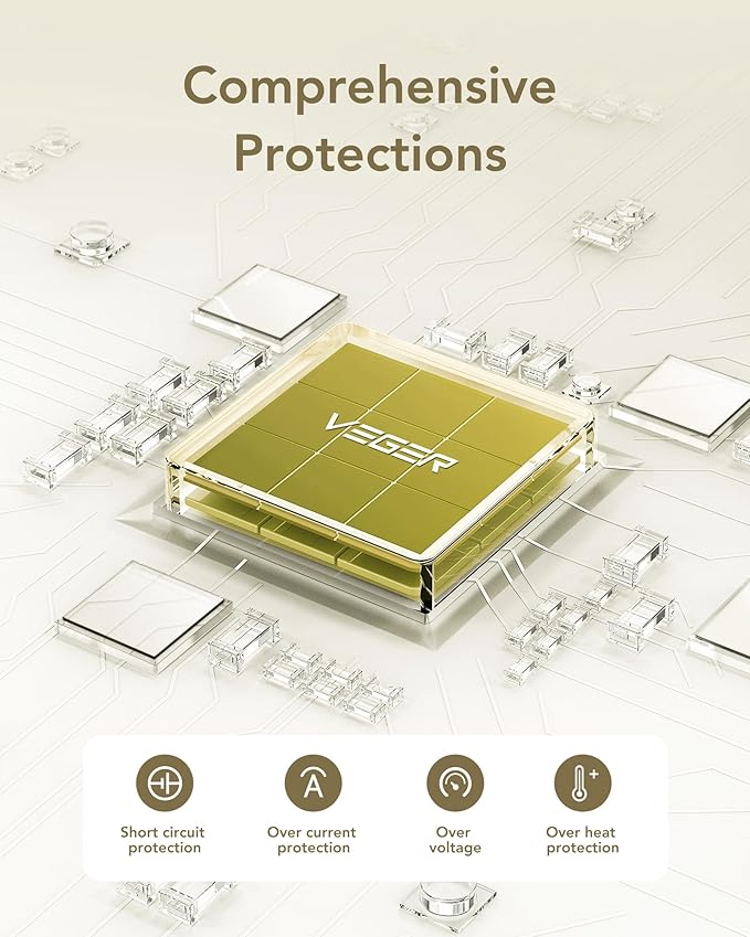 VEGER Portable Charger with Built-in AC Plug and Cables, All in One 10000mAh Ultra-Slim Power Bank, 15W Fast Charging for iPhone, Samsung, Android, Travel Essential (Yellow)