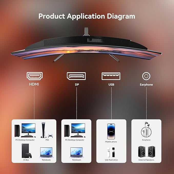 24 inch Curved Gaming Monitor 180Hz 1ms,FHD 1920×1080P,4000:1 Contrast Ratio,with FreeSync & Eye-Care Technology, Support DP, HDMI,USB,3.5mm Port for Gaming Home Office,Wall Mount Install