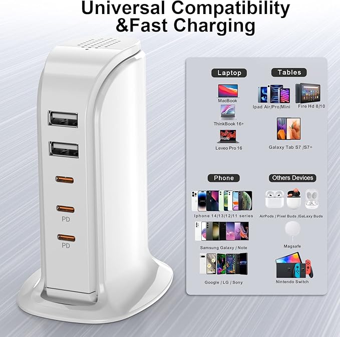 USB C Charger Block Multiport Upoy, Upgrade Charging Station with 3 Type-C PD 20W and 2 USB Ports, Desktop USB Tower Hub for Mutiple Devices, Travel/Home Power Adapter, Worldwide Compatible