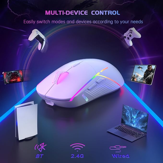 FFJ Wireless Gaming Mouse, 24000 DPI, Tri-Mode 2.4G/USB-C/Bluetooth 5.3 Gaming Mouse Wireless, RGB Programmable Mouse Gamer, 75Hrs Battery Life, Rechargeable Gaming Mice for PC, Mac, PS5, Xbox - White