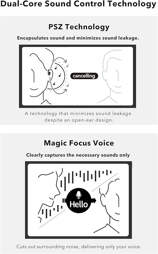 nwm DOTS Wireless On-Ear Speakers (Open Ear Earphones) Sound Leakage suppressed (PSZ Technology - Bone Conduction Alternative) with Optimal Microphone Function Designed in Japan | Charcoal Black