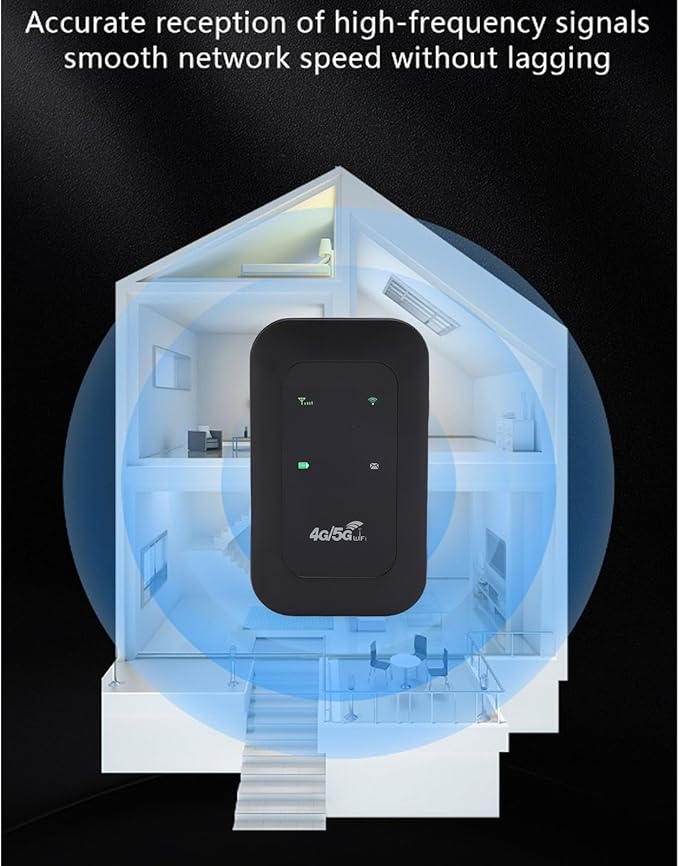 4G 5G Portable WiFi Hotspot Mobile Router with 3200mAh Battery & SIM Card Slot for Travel Home 300Mbps High Speed Supports 10 Devices