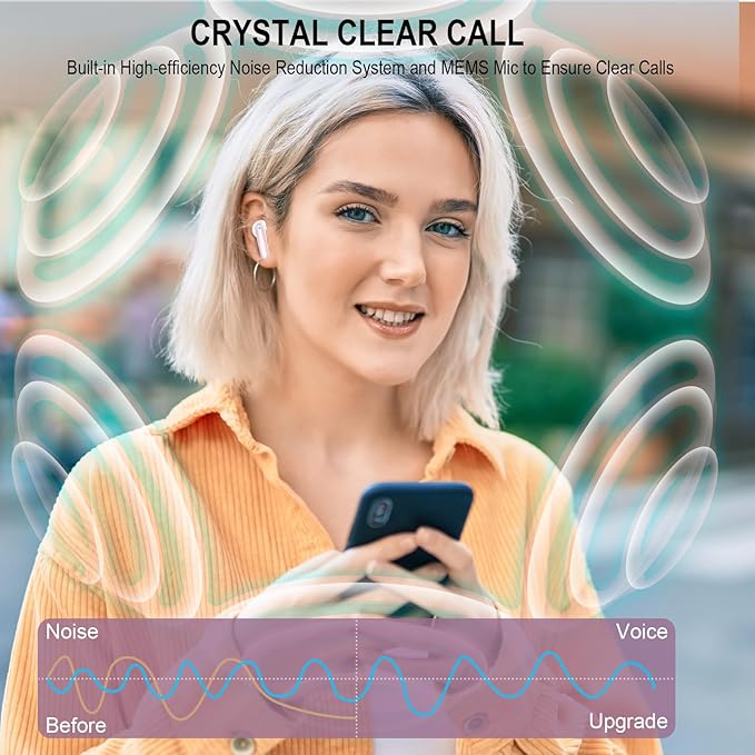 Wireless Earbuds, Bluetooth 5.4 Headphones, 48H, Stereo Ear Buds, LED Display Earphones with Mic, IP7 Waterproof In EarBud, Comfort Fit, Bluetooth Earbuds for Phone Android iOS, Sport, Walk, Pink