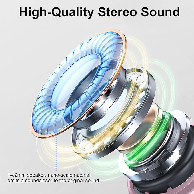 Wireless Earbuds, 2025 Bluetooth 5.4 Headphones Hi-Fi Stereo Ear Buds, 4 ENC Noise Cancelling Mic, 40+Hrs USB-C in-Ear Earphone, IP-X7 Waterproof Sport Workout Gym for Laptop Pad Android iOS