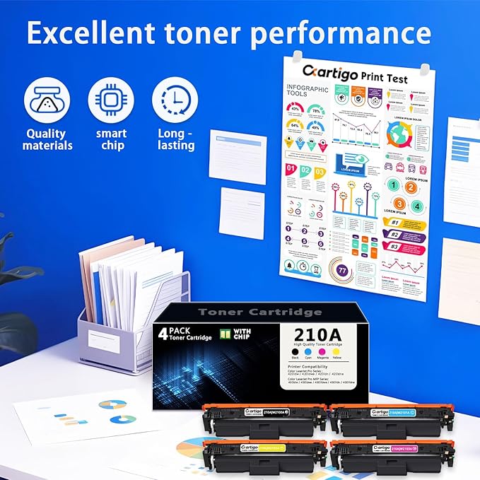 210A Toner Cartridge 4 Pack with Chip Compatible with HP 210A 210X W2100A W2101A W2102A W2103A Replacement for HP Color Laser Jet Pro MFP 4201dw 4201dn 4301dw 4301fdwe 4301fdn Printer (BK/C/M/Y)