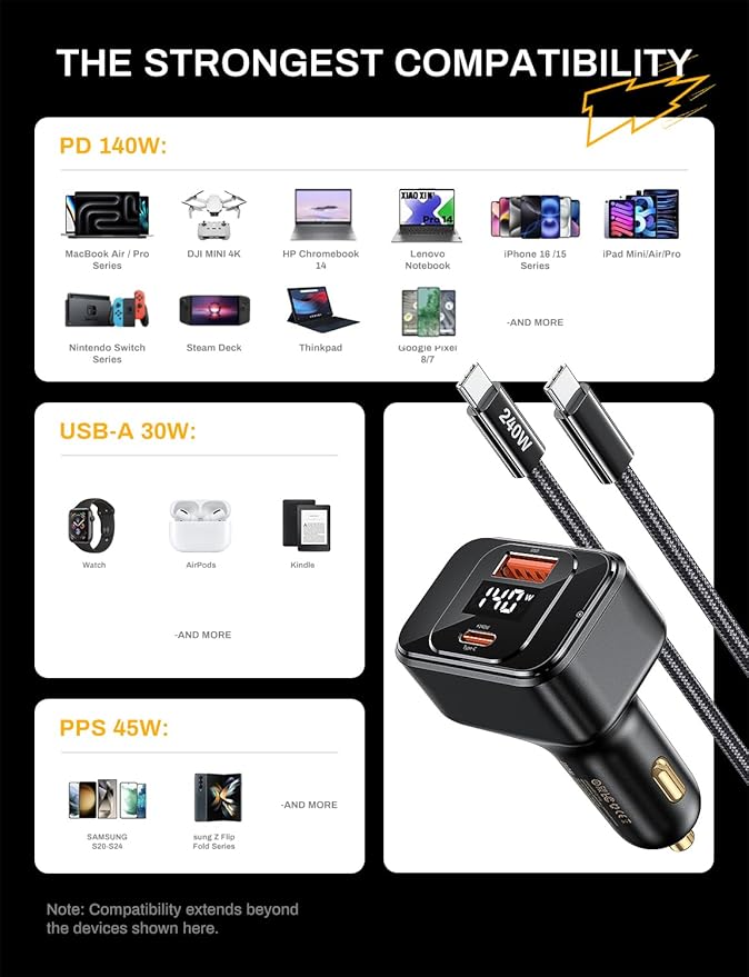 PD3.1 140W Single Port Max Output Power USB-C Car Charger, 170W Max 2-Port Type-C Fast Car Charger with Real-Time Display for MacBook, Laptop, iPhone 17/16/15/14, Samsung S25/24, Drone and More