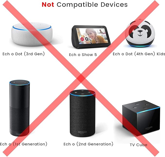 30W Power Cord Adapter Replacement for Echo Show 8 3rd Gen., Show 10 3rd Gen., Show 15, Show 21, Echo 3rd/4th Gen. - White Wall Charger Cable, 5ft