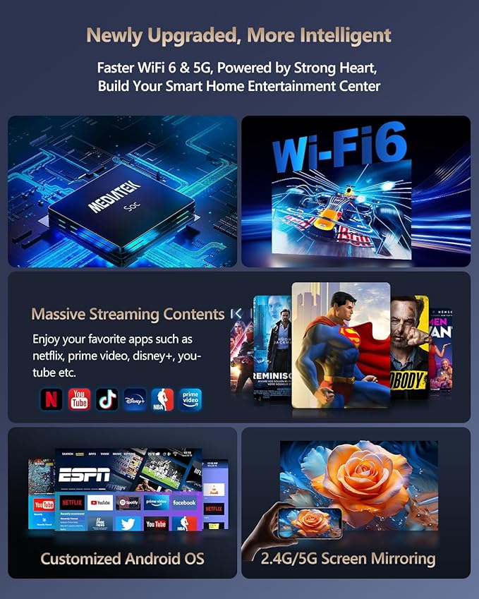 4K Smart Daytime Projector,1500 ANSI,Built-in NETFLIX,16000:1 Contrast,300" Display WIFI Bluetooth,Ultra HD HDR10+,38W Speaker,Ideal Home Theater Outdoor Movie Gaming Office Projector,Manual Focus