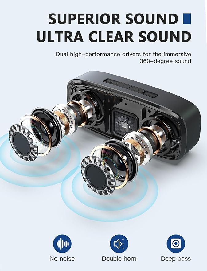 LENRUE Bluetooth Speaker, Wireless Portable Speaker with Loud Stereo Sound, Rich Bass, 12-Hour Playtime, Built-in Mic. Perfect for iPhone, Samsung and More (Blue)