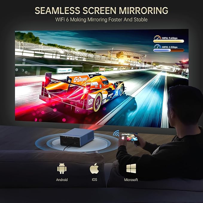 XIDU Portable Projector with WIFI and Bluetooth [Metal/2000ANSI/Native 1080P/Wireless Casting/Electric Focus/Auto Keystone]4K Outdoor Movie proyector for Home,Fire TV stick,iOS,Android,Laptop (Naval)