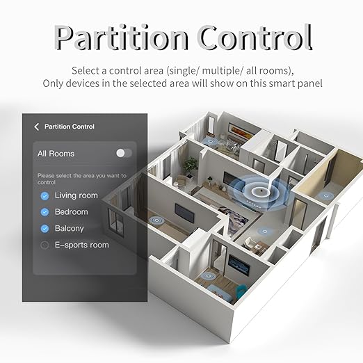 DIY WiFi Smart Switch, 3-Switch Smart Home Control Panel Mini, 3.5 inch with LCD Touchscreen and Sigmesh, IR Remote Control, Tuya/Smart Life App, Partition Control, FCC Certificated, ETL Listed