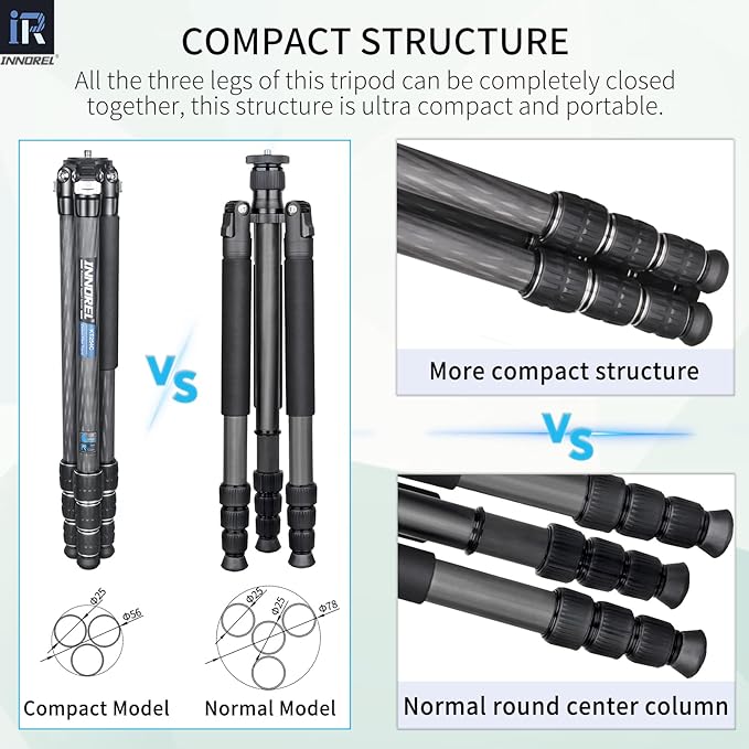 Carbon Fiber Tripod Monopod INNOREL KT254C Professional Portable Compact Travel Tripod for DSLR Camera Stand Support 1.01in/25.6mm Tube Load 33lb/15kg with D36 Low Gravity Center Panoramic Ballhead