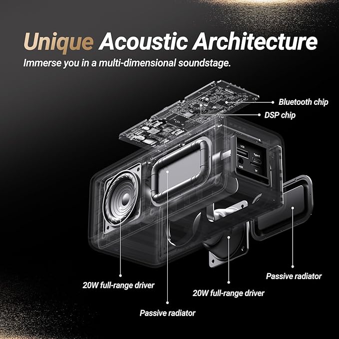 BOGASING Bluetooth Speakers, M5 Portable Wireless Speaker with 40W Loud Stereo Sound & Punchy Bass, 30H Playtime, IPX7 Waterproof, Bluetooth 5.3, EQ, TWS, TF-Card, AUX, USB, for Outdoor Home (Black)