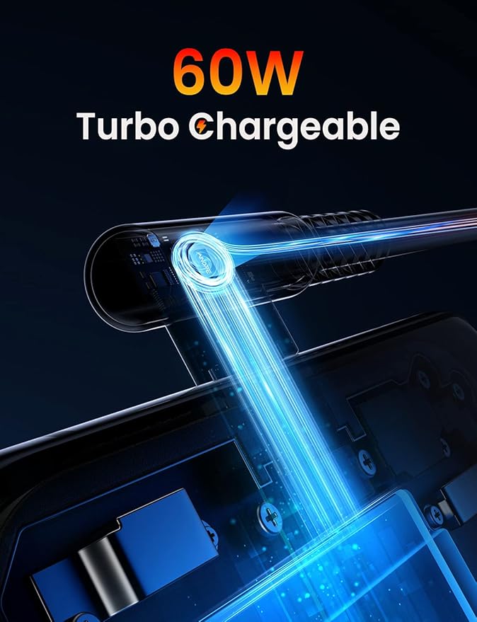 AINOPE USB C Cable 60W 2-Pack 6.6ft Nylon Braided USB C to USB C Cable Type C Charger Fast Charging Right Angle USBC Cable Charger Cord for iPhone 16 Pro Max 15 Plus Samsung S24 S23 iPad Pro Red