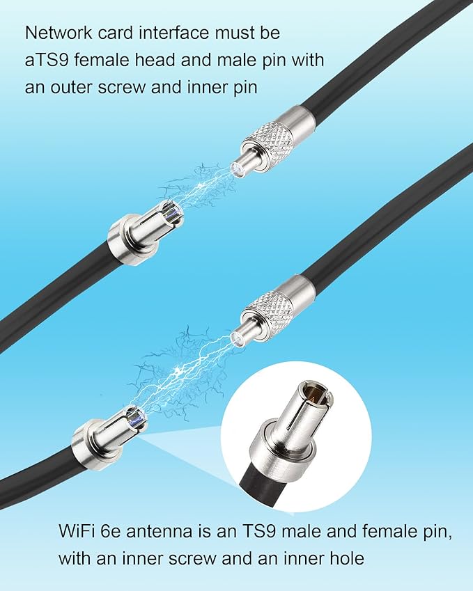 12dBi Tri-Band WiFi Antenna with TS9 Connector - Enhanced 2.4GHz, 5GHz, and 5.8GHz Signal Boosting - Includes 6FT Extension Cable & Magnetic Base - Compatible with Nighthawk M6