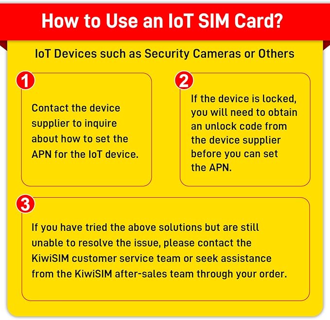 USA Data SIM Card 12GB 180 Days, 4G LET SIM Card Support for AT&T, T-Mobile and Verizon, Nano Card for Unlocked Cellular Security Cameras/Router/Hotspot WiFi/Trail Camera (Activate Needed)