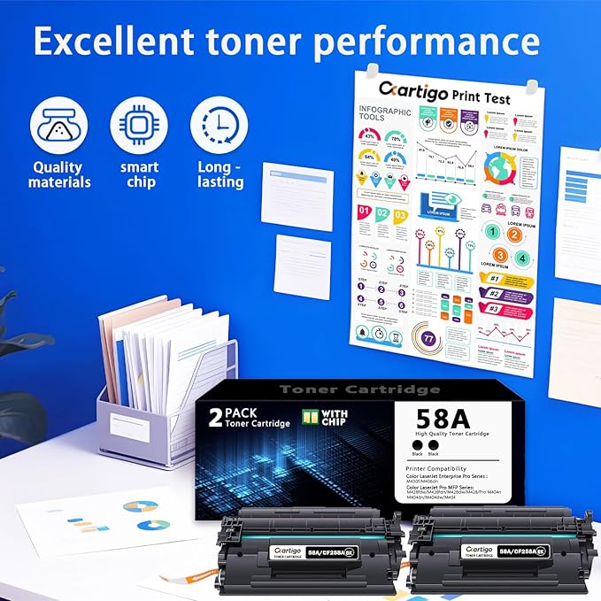 58A Black Toner Cartridge with Chip Compatible with HP 58A CF258A 58X CF258X Replacement for HP Color Laser Jet Pro MFP M428fdw M404n M428fdn M404dn M430 Printer (3000 Pages, 2 Pack)