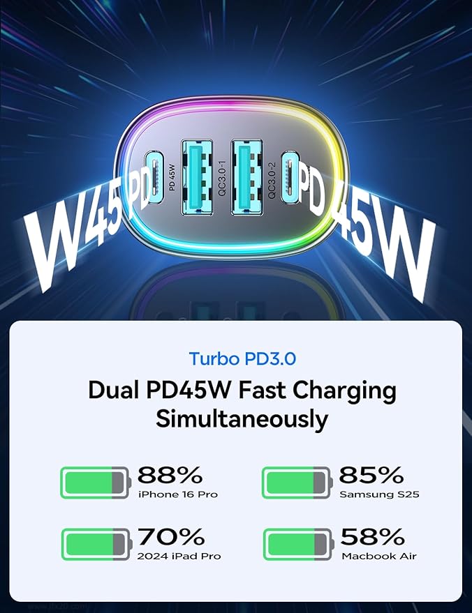 90W for iPhone 17 Pro Car Charger USB C, 4-Port Car Charger Fast Charging, PD&QC3.0 Type C Car Phone Charger, Cigarette Lighter Adapter, Car Accessories for iPhone 16 16e 15 17 Air Pro Max, Samsung