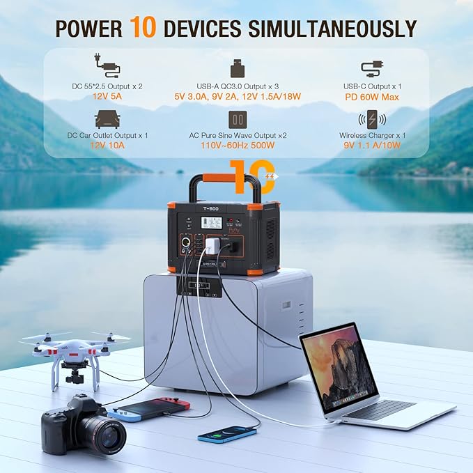 500W Portable Power Station, GRECELL Solar Generator 519Wh (Peak 1000W) Lithium Battery Power Generator with 2*110V AC Outlets, Mobile Battery Backup Pack for RV Trip Camping, Outdoor Adventure, Home