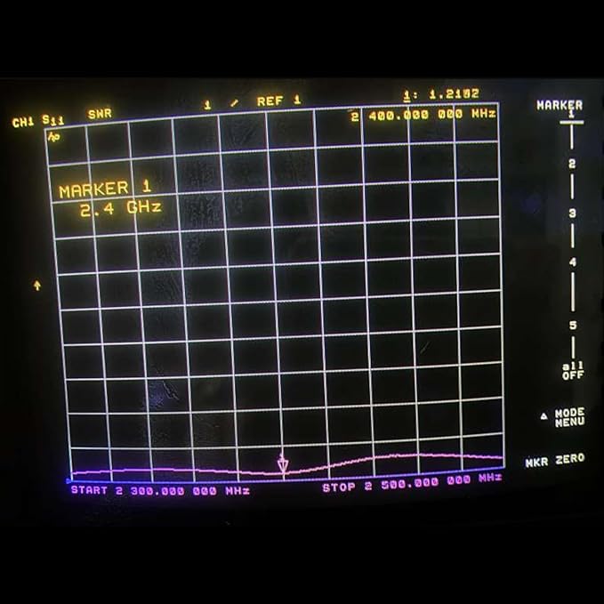 4PCS 2.4G 3DBI WiFi Antenna with 16cm Extended Cable U.FL to Female SMA for Arduino CC3000 ESP8266