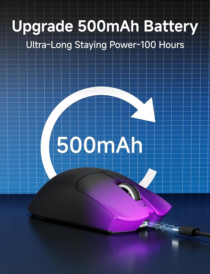S9 Pro Wireless Gaming Mouse, 59G Ergonomic Computer Mouse, Triple Modes, 8K Polling, 26K DPI, PAW3395 Optical Sensor, Kailh Switch, 250h Battery Life, Programmable for PC/Win/Mac(Purple)