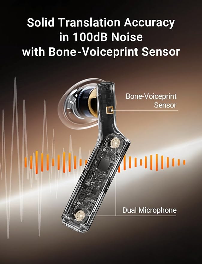 Timekettle W4 Translation Earbuds,for Global Business & Relationships,Bone-Voiceprint Sensor for Clear Voice in Noise, AI Auto-Correction,Protected Privacy with GDPR,Instant Setup via iOS/Android APP