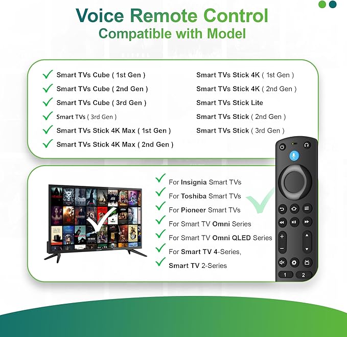 Voice Remote Control Compatible with Fireseries TV Cube/Stick/4K/4K Max/Lite/Cube/Stick HD, Smart TVs (3rd Gen), for Omni Mini-LED Series, Omni Series, 4-Series, Insignia, Toshiba, Pioneer Smart TV