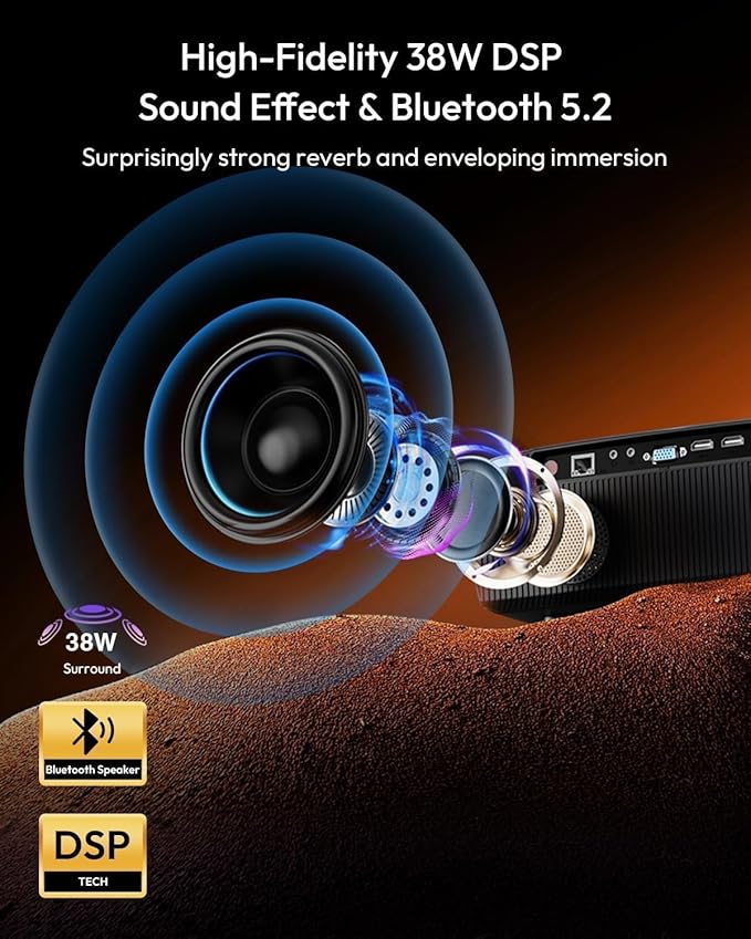 Ultra HD 1800 ANSI Daytime Projector 4K , HDR10+ Daylight Movie Projector WiFi6, ToF Auto Focus, 38W DSP Sound, Two-Way Bluetooth, 300″Display NFC Screencast HDMI USB LAN Movie Gaming in Bright Room