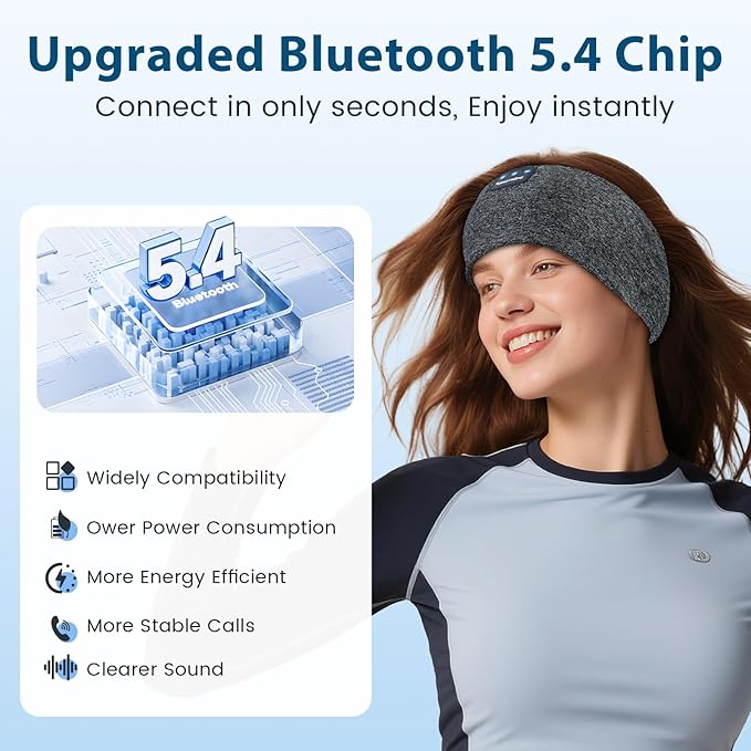 Sleep Headphones Wireless Bluetooth 5.4 Headband, Sports Earphones Sleep Earbuds with HD Stereo Speaker Microphone for Workout Jogging Yoga Insomnia Air Travel Meditation Unique Gifts Gray