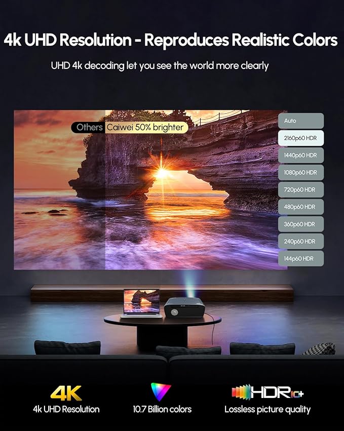 Ultra HD 4K Projector with Google TV & Netflix Licensed, 1900 ANSI Daytime Home Theater Projector, AI Autofocus, Dolby Audio, Short Throw, HDMI ARC, WiFi6 Bluetooth, NFC Screencast for Outdoor Party