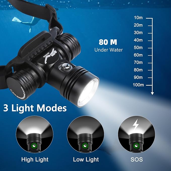 WINDFIRE Scuba Diving Headlamp, Rechargeable Dive Light, IPX8 Waterproof Underwater Headlight with 3 Modes & Power Indicator, High Lumen, Long Runtime, Diving Torch for Snorkeling, Cave Exploration