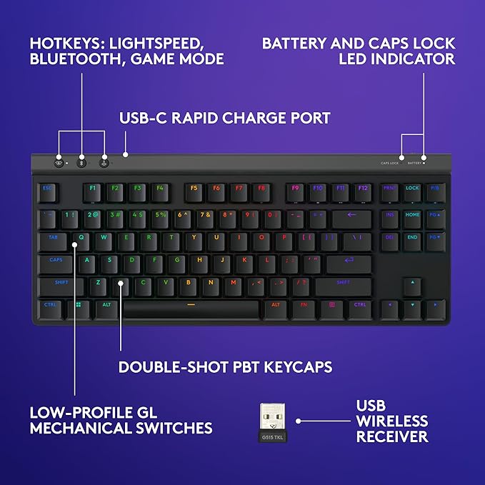 Logitech G515 Lightspeed TKL Low Profile Wireless Gaming Keyboard, LIGHTSYNC RGB, Thin Tenkeyless Design, Double-Shot PBT Keycaps, Linear (Red) Mechanical Switches - Black