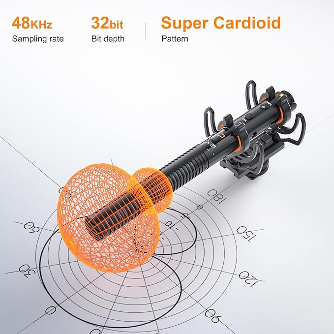 COMICA VM40 Shotgun Microphone with Wireless Modes, 48kHz/32-bit, 32GB Storage, Safety Audio Track, Super Cardioid Camera Mic for Filmmakers, Vloggers - Wireless Mic for Camera, Smartphone, PC
