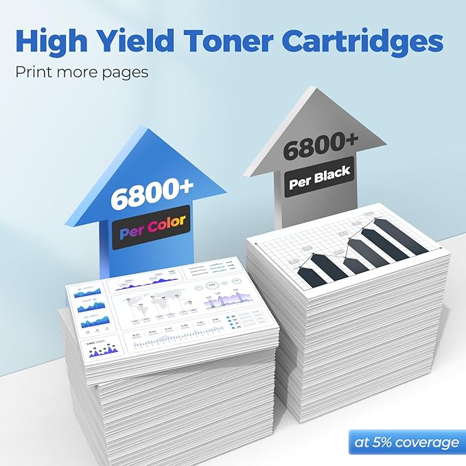 TN436 TN 436 Toner (with Chip) Compatible for Brother TN436 Toner TN436BK TN433 TN431 Work for Brother MFC-L8900CDW HL-L8360CDW HL-L8260CDW Toner Cartridge MFC-L8610CDW MFC-L8690CDW Printer, 4-Color