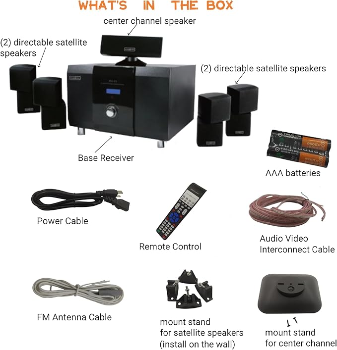 5.1 Channel Home Theater System with 10" Subwoofer, Bluetooth,5 Speakers, Remote, Radio, RCA- Perfect for Movies, Music, Karaoke