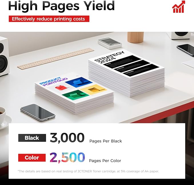 6500 6505 Toner Cartridge Set 4-Pack High Capacity 106R01597 106R01594 106R01595 106R01596 Replacement for Xerox Phaser 6500 6500N 6500DN WorkCentre 6505 6505N 6505DN Printer Black Cyan Magenta Yellow