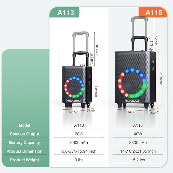 Portable Karaoke Machine with 2 Wireless Microphones, Bluetooth Speaker with Lights and Trolley Wheels, 6600mAh Rechargeable PA System, FM/AUX/USB/TF, Remote, Bass/Treble/Echo Adjust, Ideal for Party