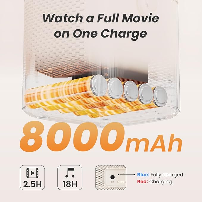 [Sound by JBL & Built-in Battery] Yaber T2 Outdoor Projector with WiFi 6 and Bluetooth, Native 1080P Smart Movie Portable Projector for Inside and Outside, Compatible with TV Dongle (Not included)