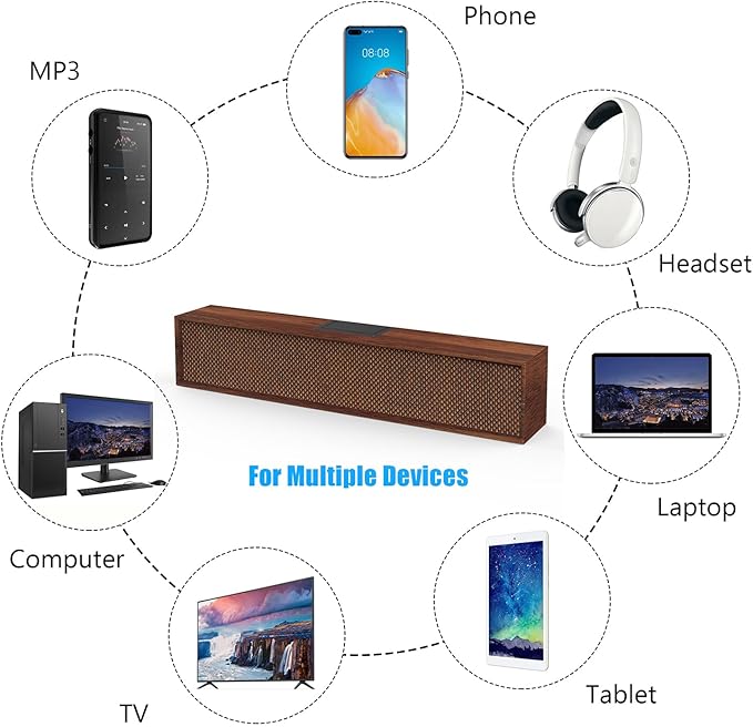 Computer Speakers, Wood Wireless Sound Bar Speaker for Desktop, PC Speaker with Bluetooth 5.3 & Wired USB Connection for Monitor, Laptop, Tablets, Cellphone