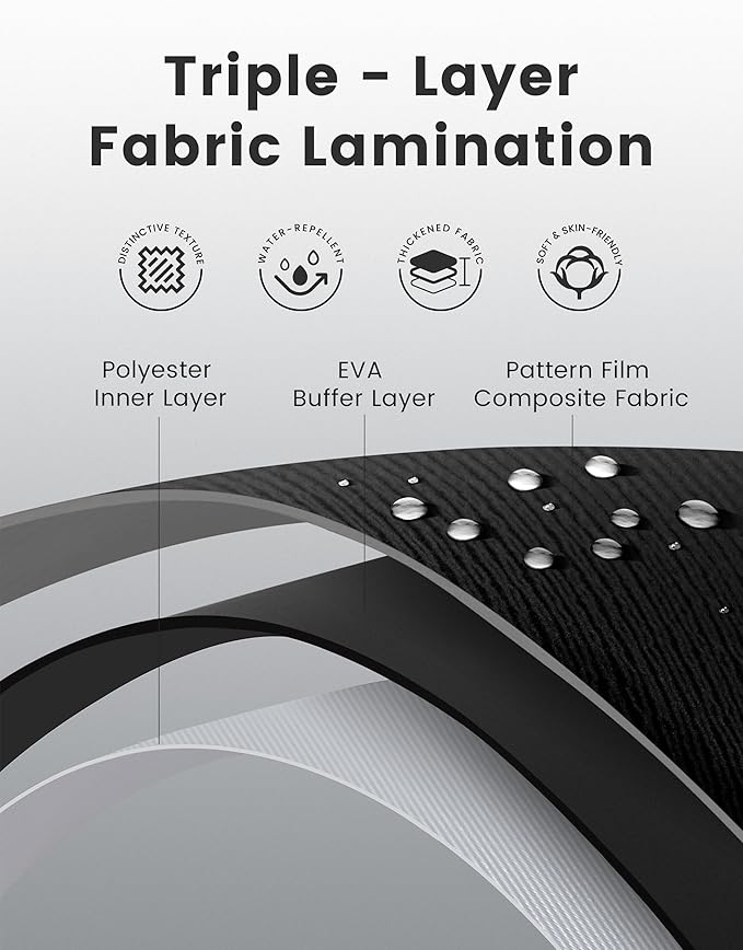 Travelkin Travel Cord Organizer, Electronic Organizer Travel Case, Cable Organizer Bag For Cords,Chargers Phone, Sd Card,Usbs